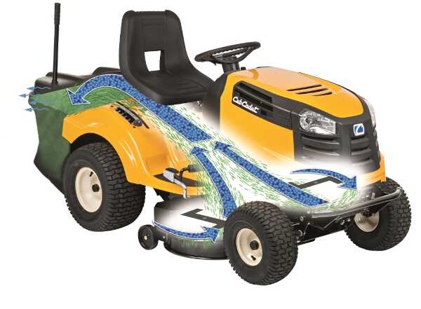 Trakter Force Series